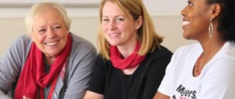 Помощь людям с ВИЧ/СПИД: фонды, консультации, поддержка — путь к достоинству и реальной надежде